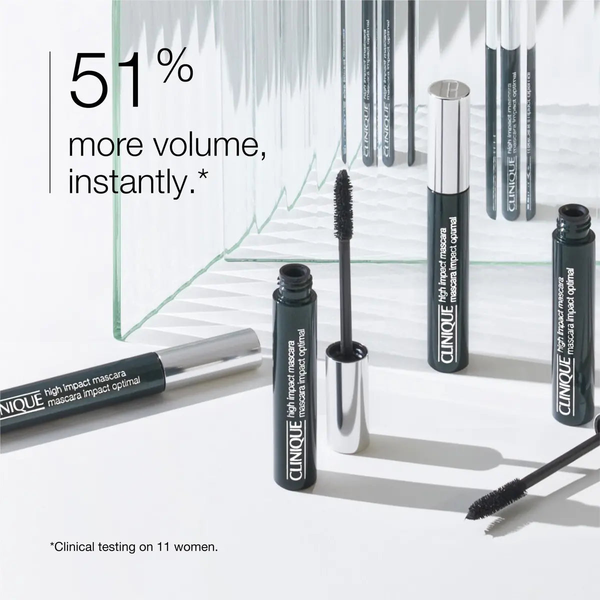 High Impact Eye Duo - High Impact Gel Tech Eyeliner + High Impact Mascara